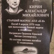 мемориальные_доски